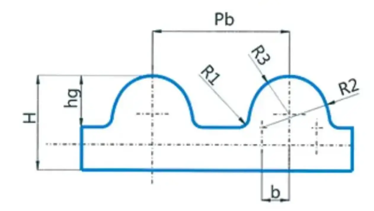 G,Y-toothed Synchronous Belt